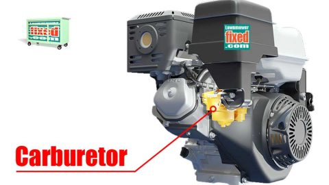 Carburetor-location-small-engine